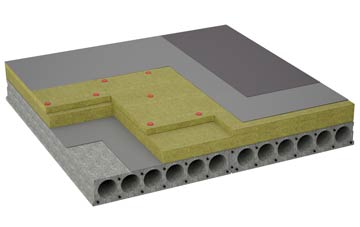 considerations of Greenford flat roofing insulation
